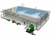 Swimming Pool Technology
